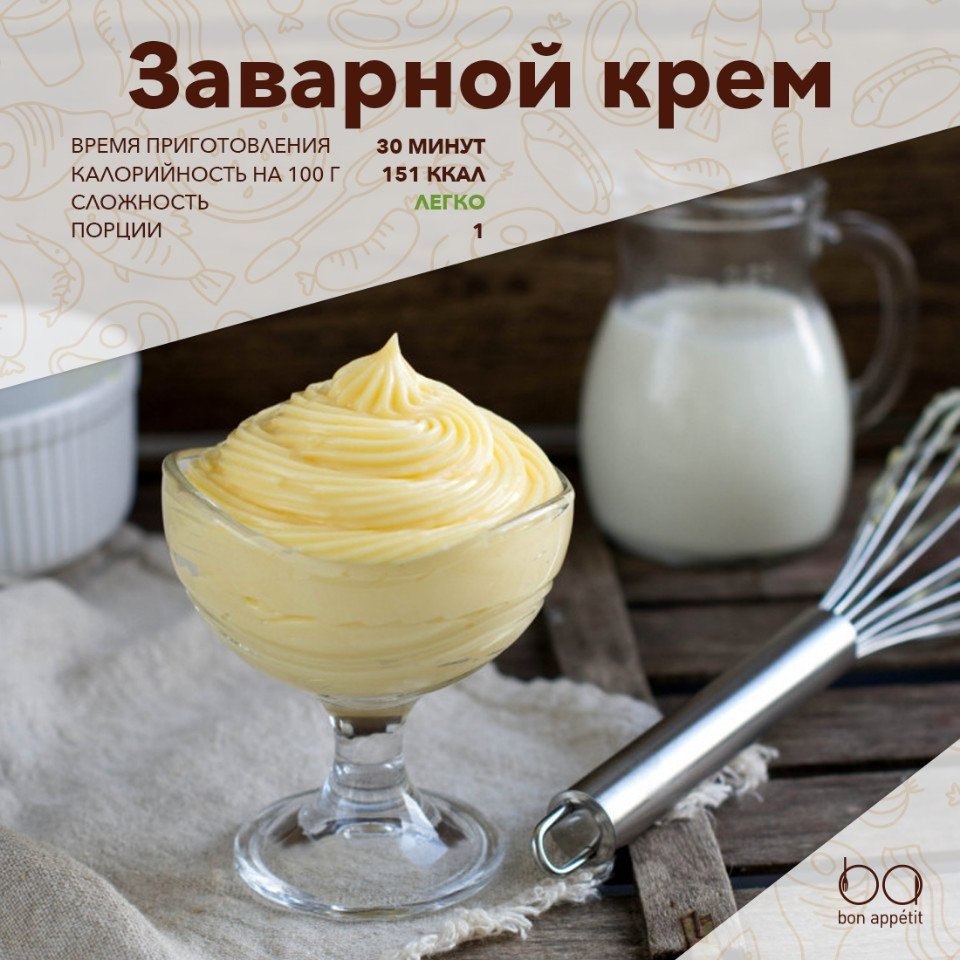 Заварной крем.Отличный вариант для сладкой выпечки!Ингредиенты:Молоко — 500 млЖелток — 90 ...