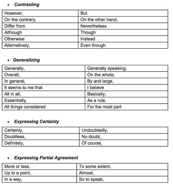  ,     . - + Formal & Informal Words  . - 2