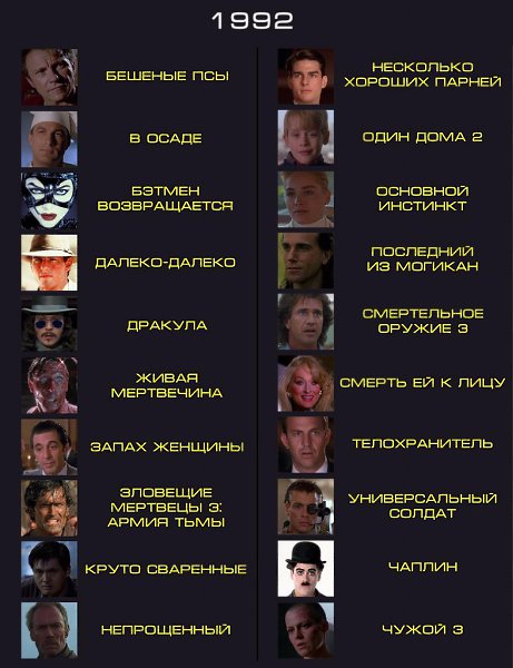 Подборка лучших фильмов 90-х.Добавь себе на стенку - потом посмотришь! - 2