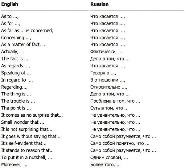 Вводные слова и фразы в английском языке. Сохрани у себя на стене, чтобы не потерять! Moreover, … — ... - 3
