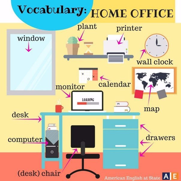 Vocabulary: house - 3