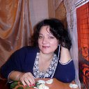 ���� �����, ����, 54 ���� - ��������� 15 ������� 2016 � ������ ���� ����������