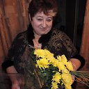 ���� ��������, ���� - ��������� 4 ������� 2016 � ������ ���� ����������