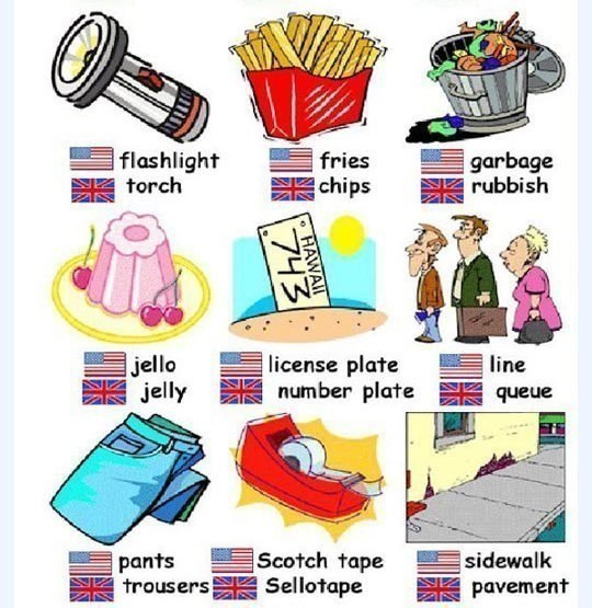 BRITISH VS. AMERICAN - 5