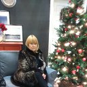 ���� Lena, �����-��������� - ��������� 6 ������ 2017 � ������ ���� ����������