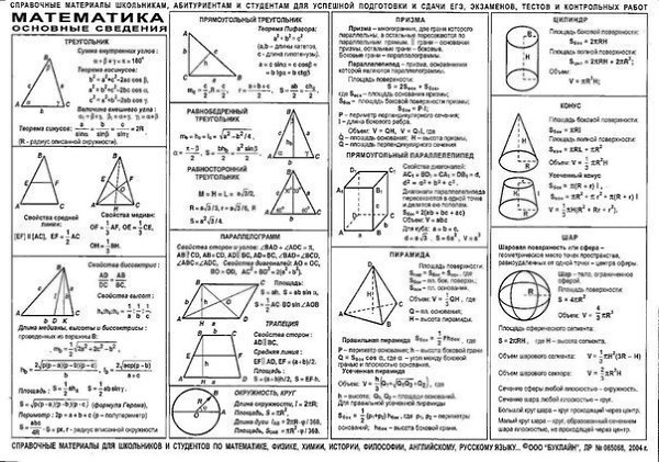 Шпаргалка 19. Шпаргалка 19