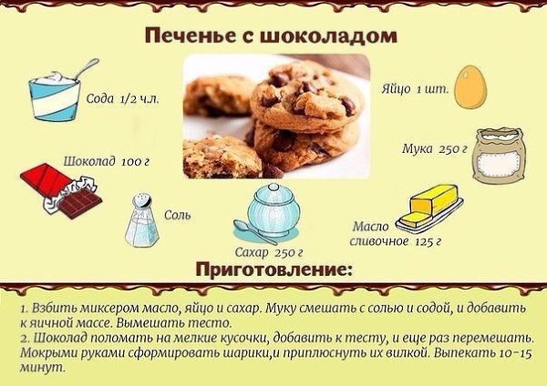 Самые популярные сладости: быстро и вкусно! Сохраняйте на стену, чтоб не потерять!