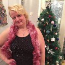 ���� �������, ���������� ����� - ��������� 1 ������ 2017 � ������ ���� ����������