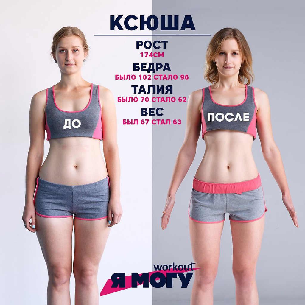 Как выглядят бедра 100