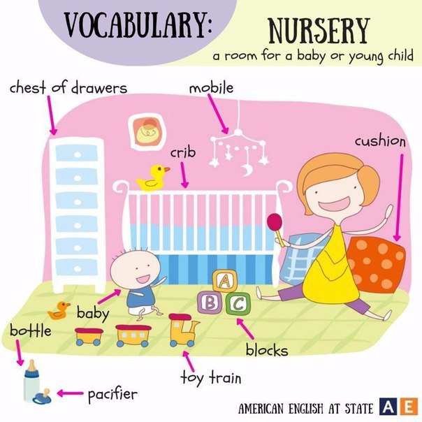 Vocabulary: house - 7