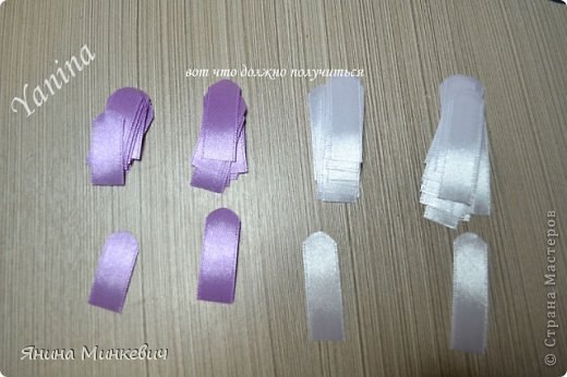 ����� � ������� ������� - 3