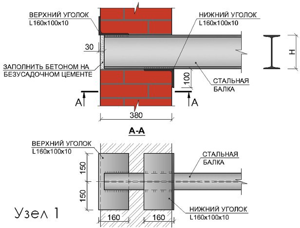 Опирание балки с подрезкой стенки