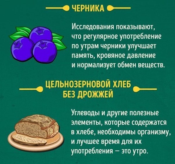 20 продуктов, которые можно и нельзя есть натощак. - 9