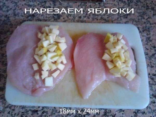 Рецепт вкусной куры - 2