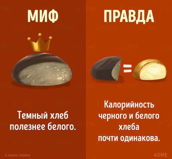 10 мифов о здоровом питании, в которые пора перестать верить - 8