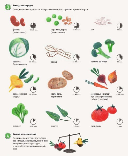 �������� ������� �������� ����.�������, ����� �� ������.#�����������@bon - 2