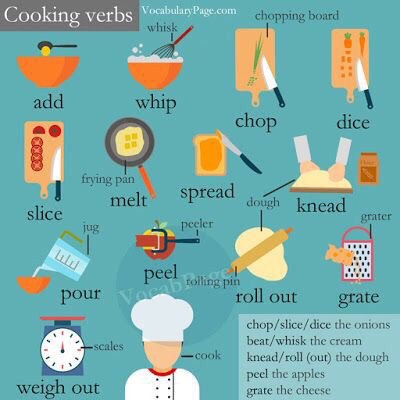 PICTORIAL VOCABULARY.����� ��������- ����� ������������ ������ ����� ����� �����...���������;) - 2
