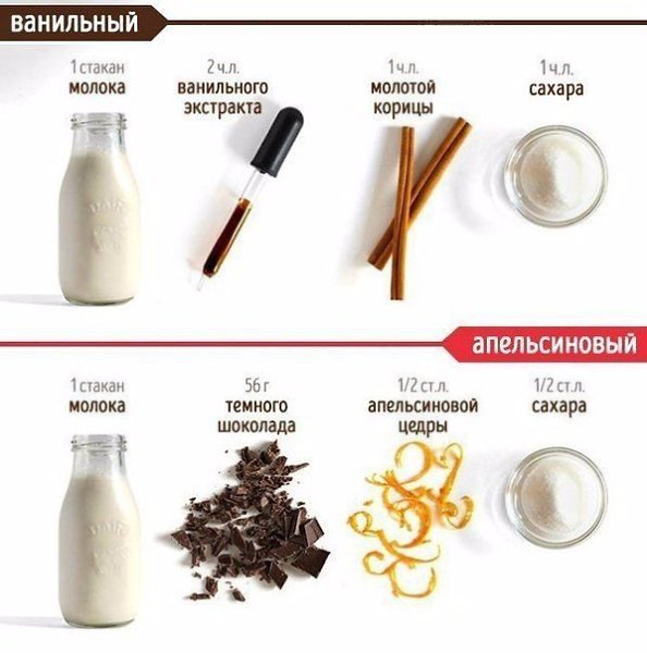 Вкуснейшие рецепты горячего шоколада, которые тебя согреют этой осенью - 5