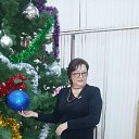 ���� �������, �������, 65 ��� - ��������� 4 ������ 2017