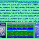 ���� ��������, �������������, 60 ��� - ��������� 30 ������� 2016 � ������ �������������� ����: ���� - �������� - ������ - ��������