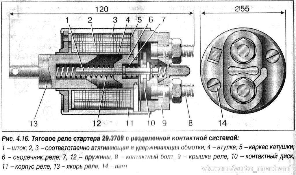 Замена втягивающего реле пошагово