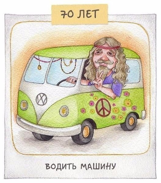 Что такое настоящий успех в разном возрасте - 7