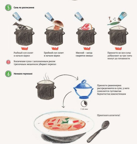 �������� ������� �������� ����.�������, ����� �� ������.#�����������@bon - 3