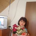 ���� Guluy, ������, 55 ��� - ��������� 20 ������ 2017