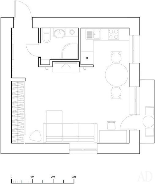 ������ ������������� �������� - 9