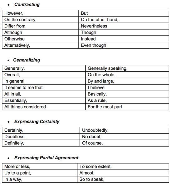  ,     . - + Formal+Informal Words  . - 4