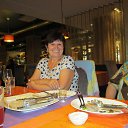 ���� �������, ������, 68 ��� - ��������� 4 ������� 2016 � ������ ���� ����������