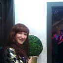 ���� �������, ����� - ��������� 23 ������ 2017 � ������ ���� ����������