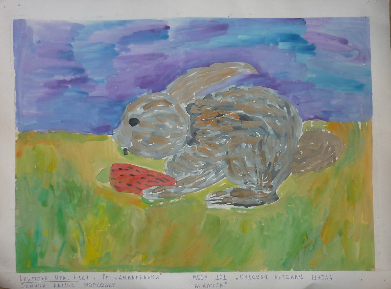 �����. ������������� �������� - ������� ��������.