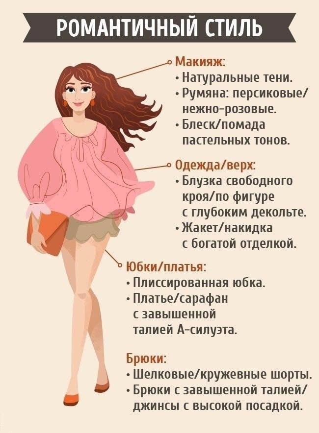 Виды одежды фото и описание