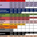 ���� ����, ������ - ��������� 3 ������� 2017 � ������ ������ ��������