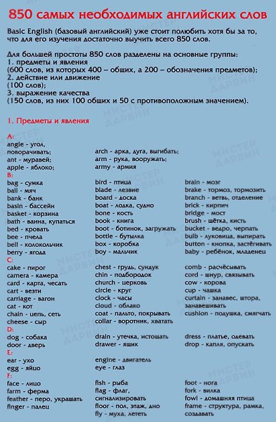 850 слов, которые помогут вам свободно говорить на английском языке.
