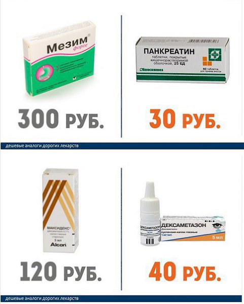 ������� ��������� � �� ����� ������� �������. �������� ���������� � ����������� �������.