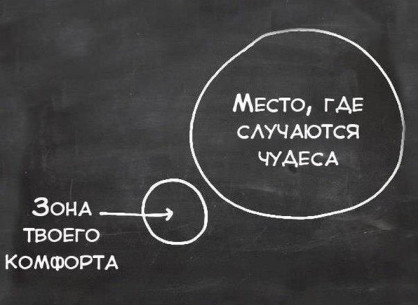 Как выйти из зоны комфорта? Все, что вы хотите, находится сразу за зоной вашего комфорта. Роберт ...