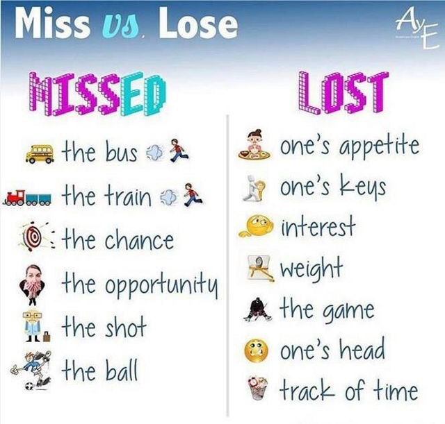 ENGLISH COLLOCATIONS.��� ����������, ���������� �������������� � ���������� �����. ����� ������� �� ... - 10
