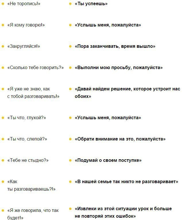 50 ����, ������� ������� �������� ������� � ��������.� ���������� ����� �������� �������� ����� ��, ... - 3