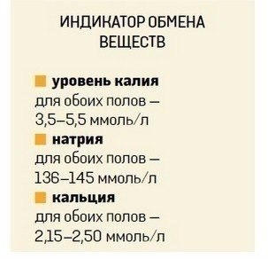         .       ... - 2