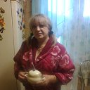 ���� ���������, �����-��������� - ��������� 28 ������ 2017 � ������ ���� ����������