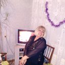 ���� Elen@, ������� - ��������� 3 ������ 2017 � ������ ���� ����������