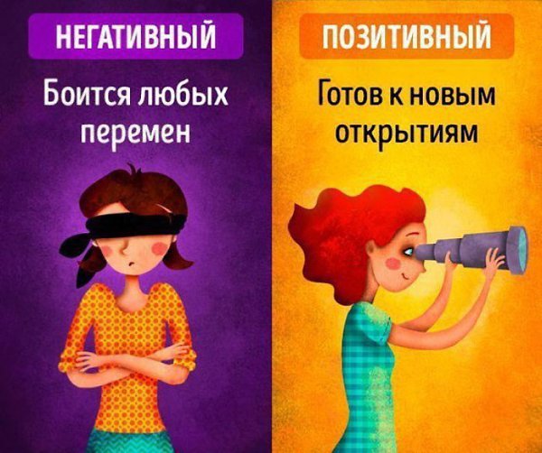 Основные отличия между негативным позитивным мышлением.
