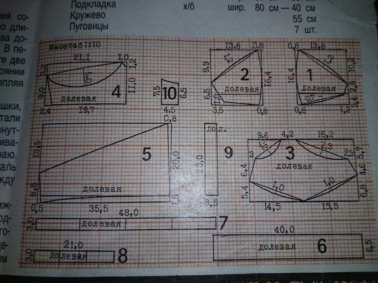 #_@sewing_school.       . ... - 5