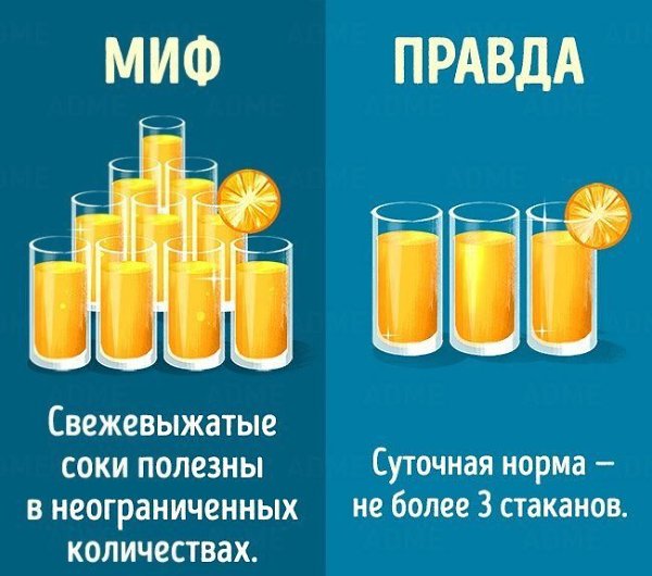 10 мифов о здоровом питании, в которые пора перестать верить. - 5