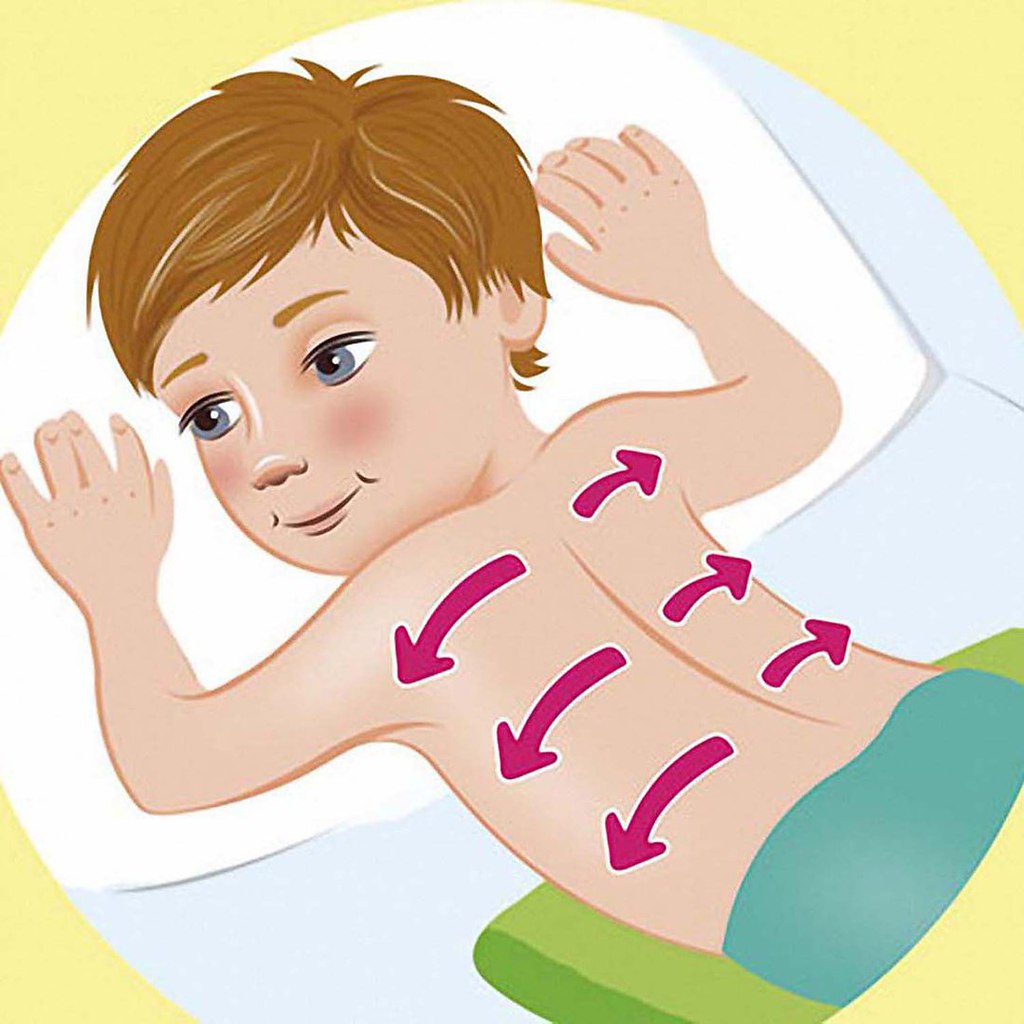 Массаж для отхождения мокроты у ребенка 4 года. Дренажный массаж для детей. Массаж для отхождения мокроты у ребенка 6 лет. Вибромассаж ребенку при кашле. Детские виды массажа.