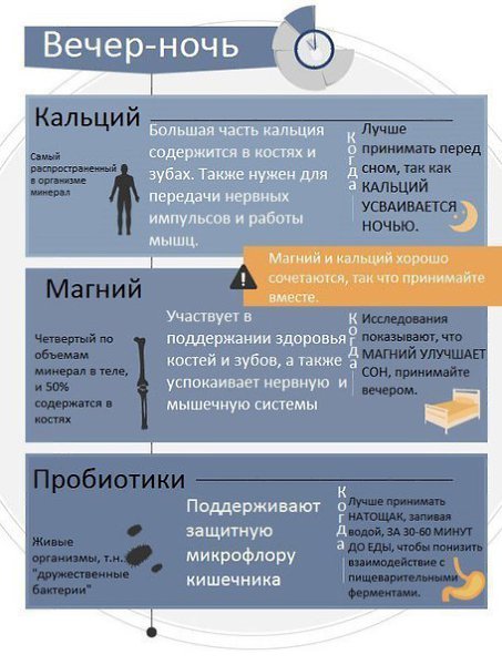 ��� ��������� ��������� ��������? ���, ����� � � ����� ����� ����� - 5