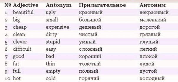 . . hard  soft (  ) narrow  wide (  ) empty  ...