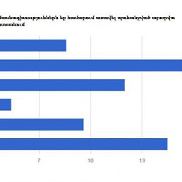 ���� ����, ���������, 56 ��� - ��������� 31 ������ 2017